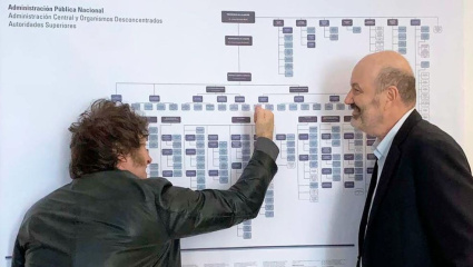 Milei aceleró la motosierra: disolvió y fusionó 21 organismos antes de que vencieran las facultades delegadas