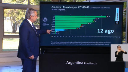 Las claves de la prórroga del aislamiento hasta el 30 de agosto, anunciada por Alberto Fernández