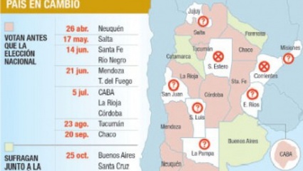 Once provincias desdoblaron sus elecciones