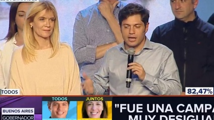 Contundente triunfo de Kicillof sobre Vidal: “Esto demuestra que los bonaerenses quieren una provincia distinta”