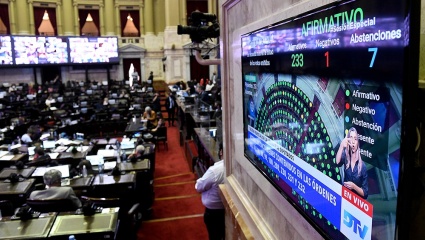 Entró en vigencia la Ley de Aporte Solidario y Extraordinario de las Grandes Fortunas