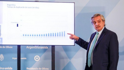 La segunda ola del COVID-19 reedita la discusión de economía vs salud