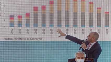 El crecimiento de la economía en el primer trimestre fue el mayor en 4 años