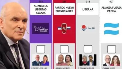 La Junta Electoral rechazó el pedido de reimpresión y José Luis Espert aparecerá en la boleta de LLA