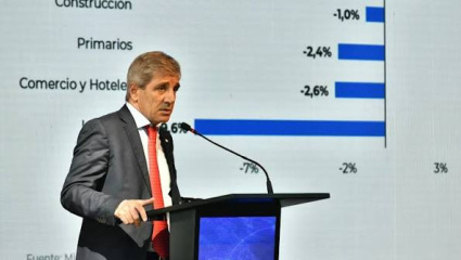 El Palacio de Hacienda definió las metas fiscales y cambiarias clave para el año electoral