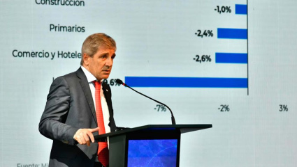 Luis Caputo ratificó el rumbo económico en Nueva York y aseguró que las elecciones no alterarán el ajuste