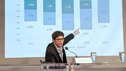 Doble señal en Wall Street: Kicillof busca diferenciarse de Milei ante los grandes fondos de inversión